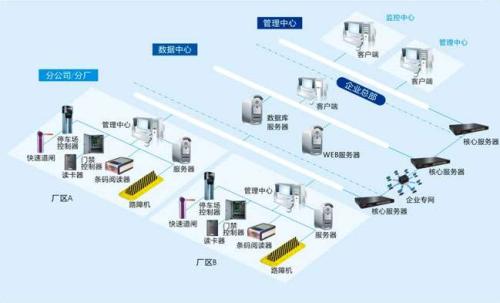 遵义仁怀市食堂收费管理系统七号