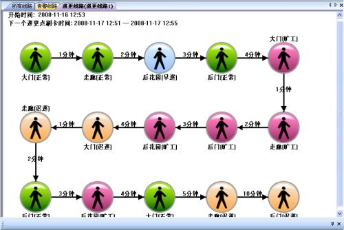 遵义仁怀市巡更系统五号