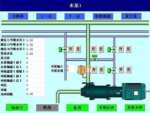 遵义仁怀市水泵自动控制系统八号