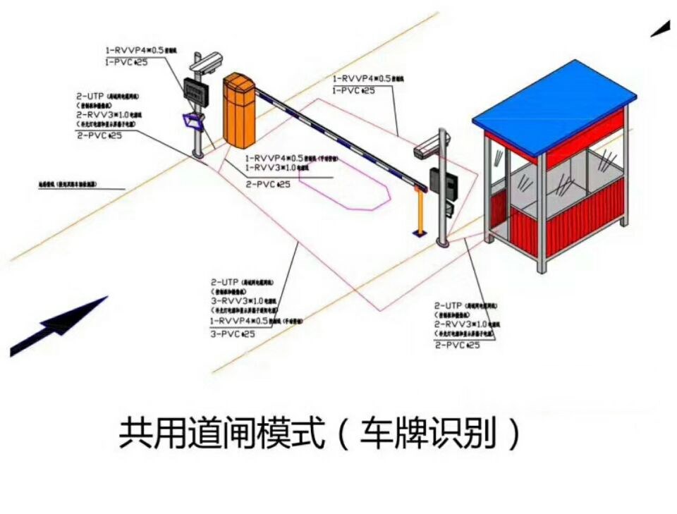 遵义仁怀市单通道车牌识别系统施工